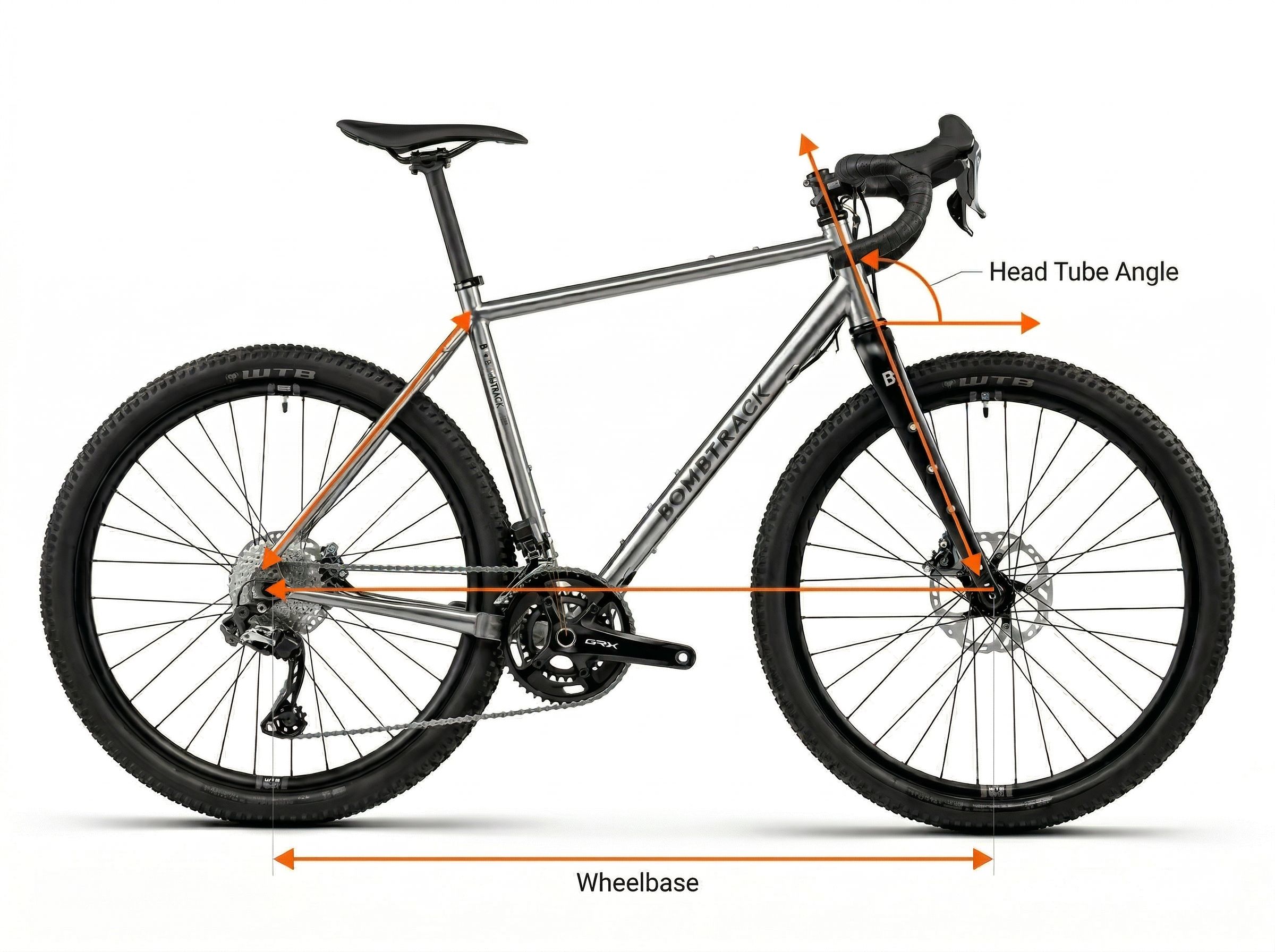 Wheelbase and head tube angle